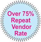 Over 75% Repeat Vendor Rate