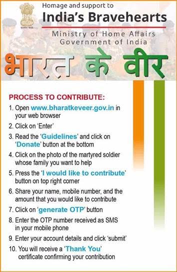 bharatveer