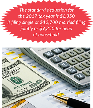 Job Expenses and Miscellaneous Deduction Subject to 2% floor