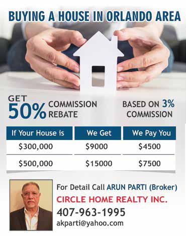 Circle Home Realty