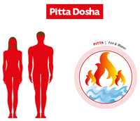 Pitta Dosha