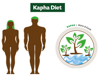 Kapha Diet