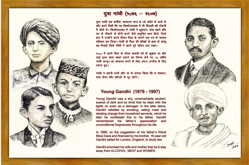 Sketches of Gandhiji