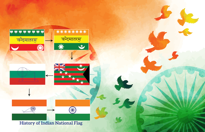 History of India's tricolor flag