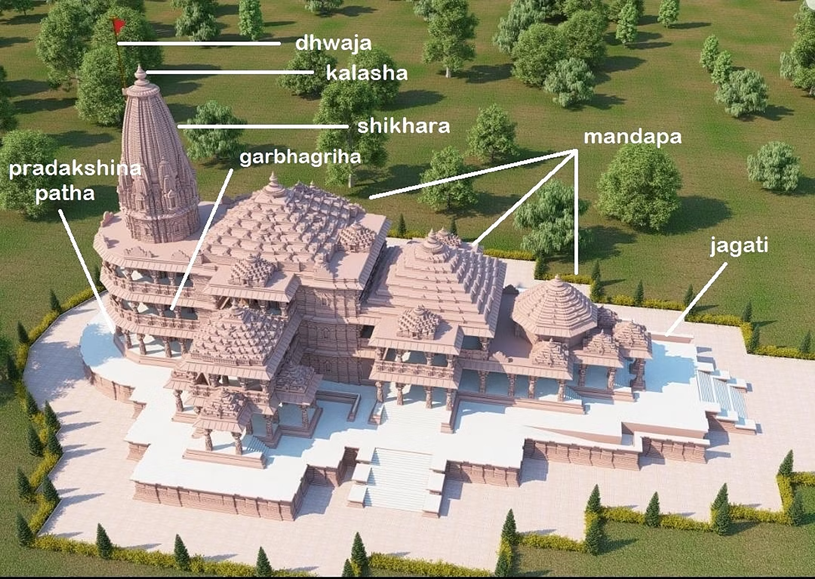 Architecture Of Ayodhya's Magnificent Ram Mandir Explained With Pictures