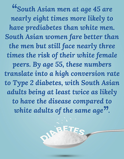 Prediabetes and Diabetes Risk in South Asians